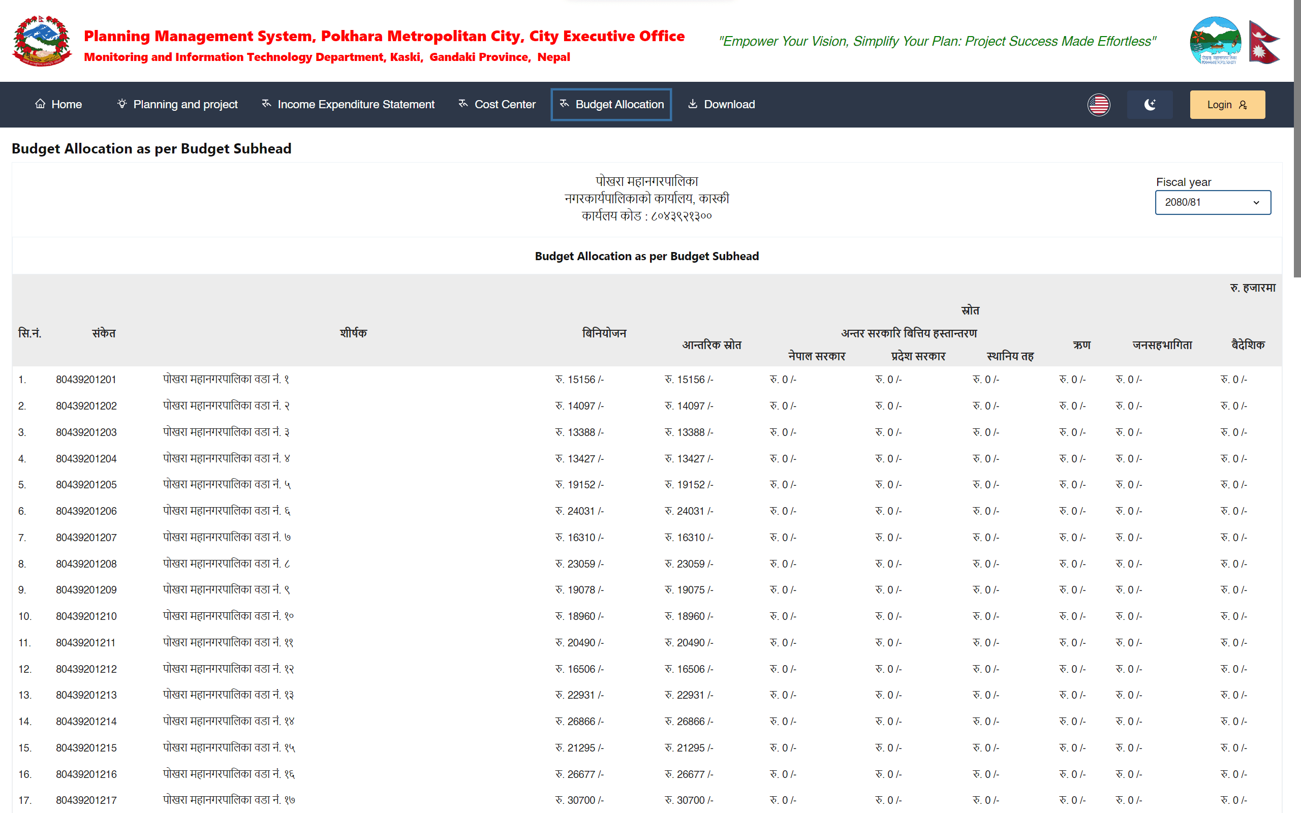 Planning Management System screen 2